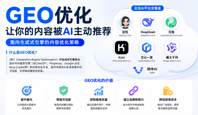 怒江GEO与SEO有何相似之处